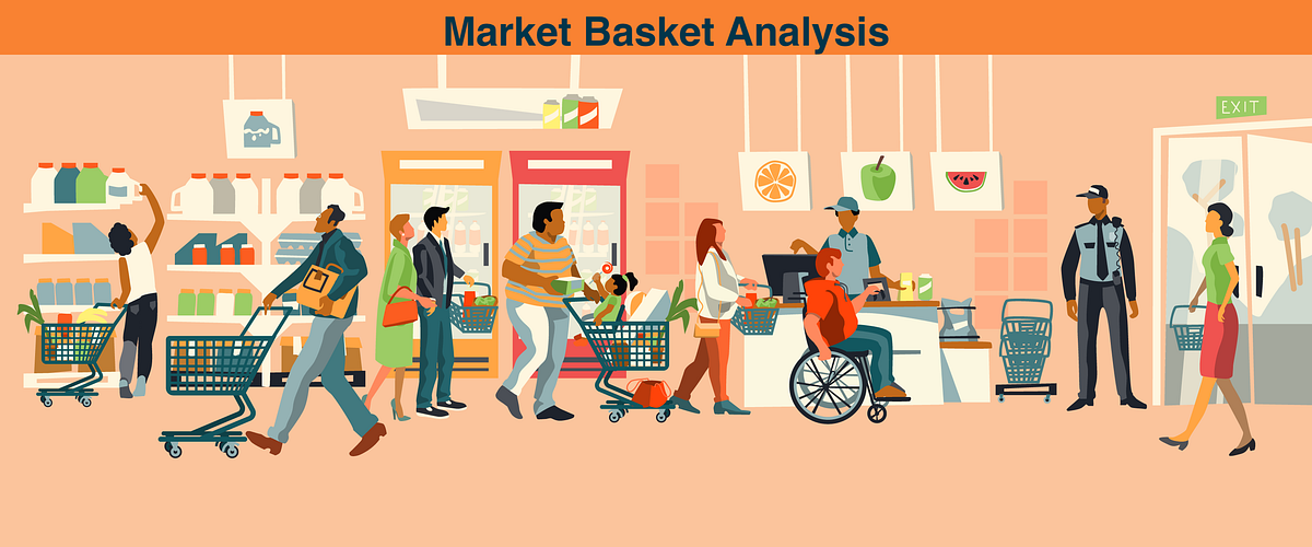 Instacart Market Basket Analysis : Part 2 ( FE & Modelling) | by Arun Sagar  | Medium