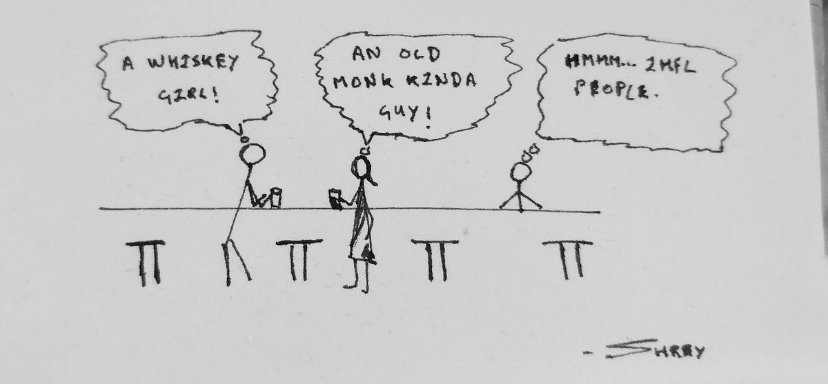 Judgemental. The decisions we make, define us. by Shrey Dhawan Medium