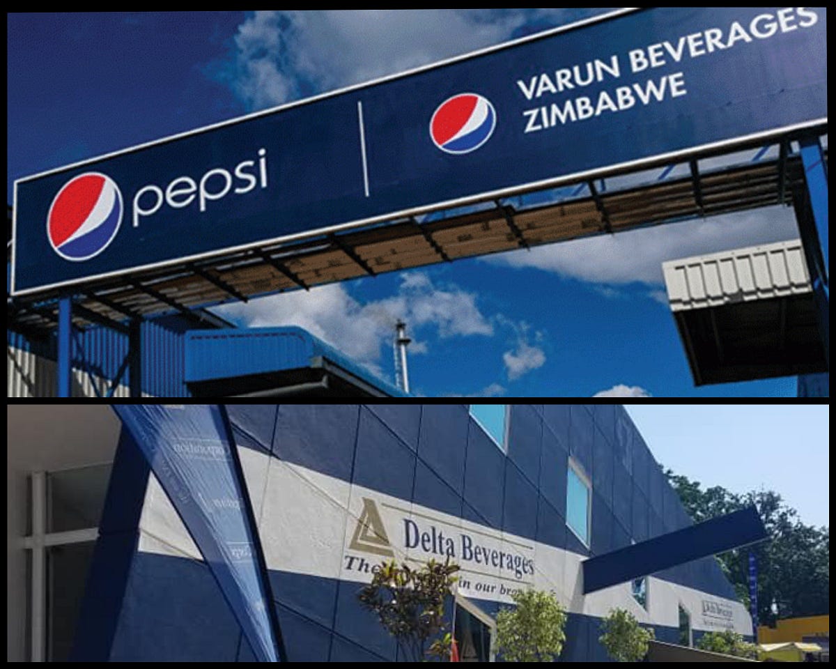 Zimbabwe’s Beverage Industry A Digital Marketing Analysis of Delta