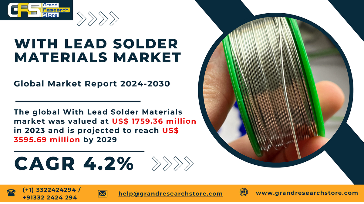 With Lead Solder Materials Market, Global Outlook and Forecast 2024