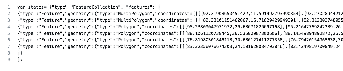 Creating Basic Leaflet Map Using GeoJSON | by tejaswini nalla | Medium