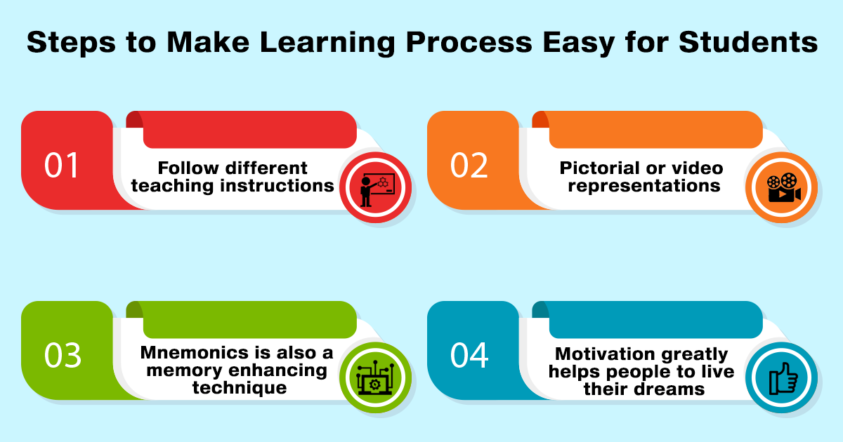 Steps to Make Learning Process Easy for Students by Schoolchalao Medium