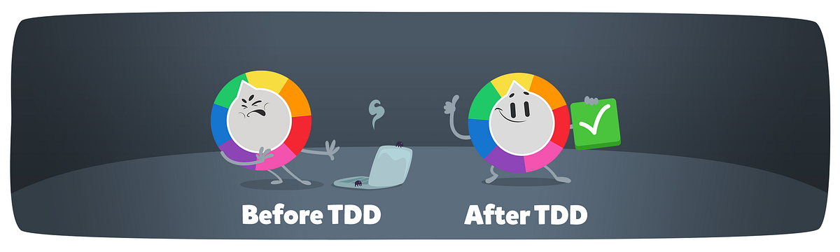 How to TDD in Unity using the MVP pattern | by Valeria Colombo ...
