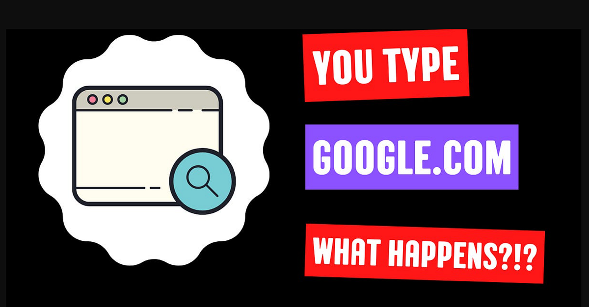 What happens when you type google.com in your browser and press Enter ...