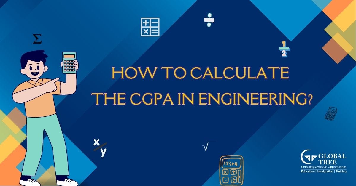 How to convert 10 point CGPA to 4 point GPA?