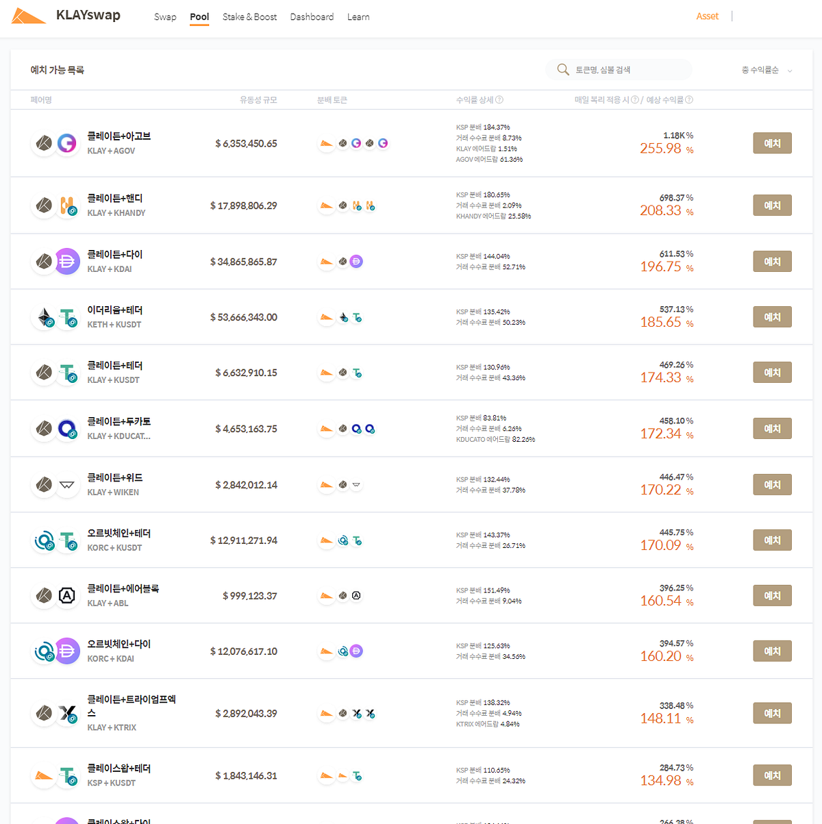클레이스왑(Klayswap)에 상장된 토큰들은 어떤 친구들일까? | by Junseo Kim / 김준서 | CURG | Medium