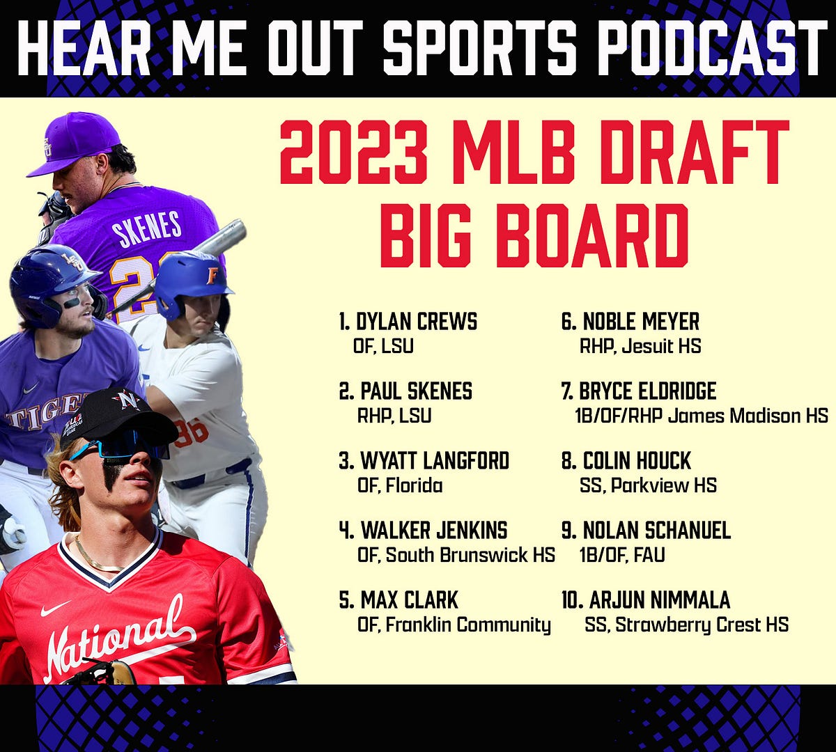 2023 MLB Draft Big Board. While we may not see some of these guys… by