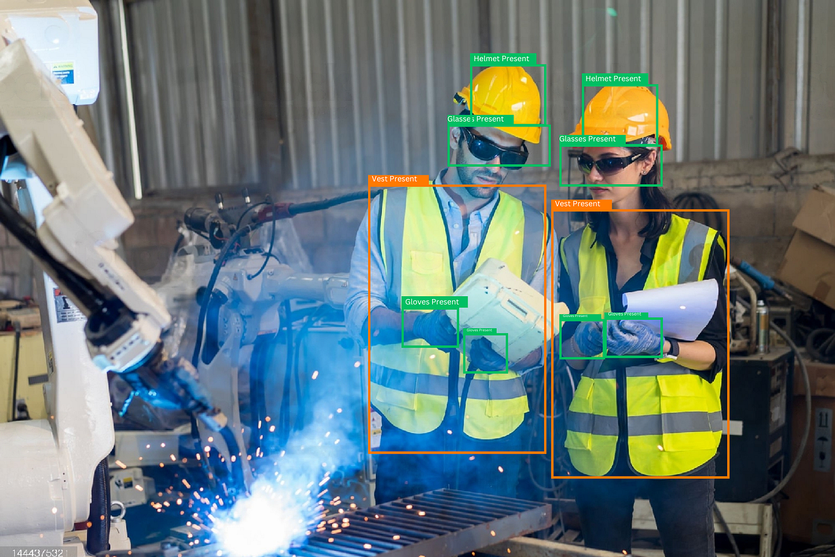 Detection of Personal Protective Equipment (PPE) Compliance Using