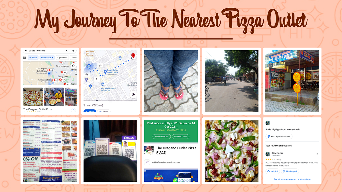 Case study My journey to the nearest pizza outlet by Rajat Kumar