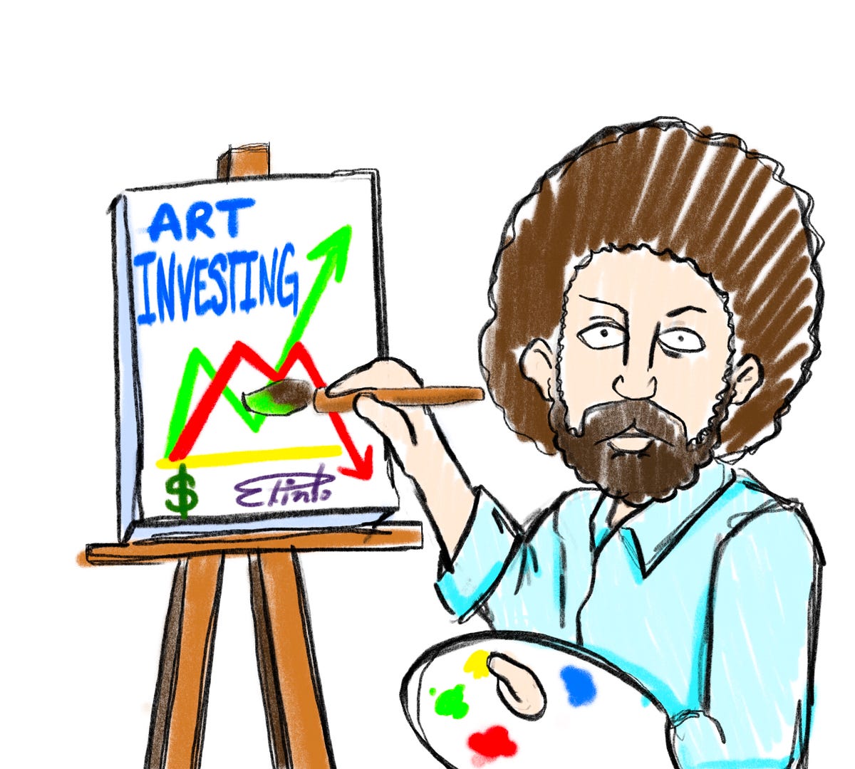 The Art of Investing How My Passion for Art Became a Profitable