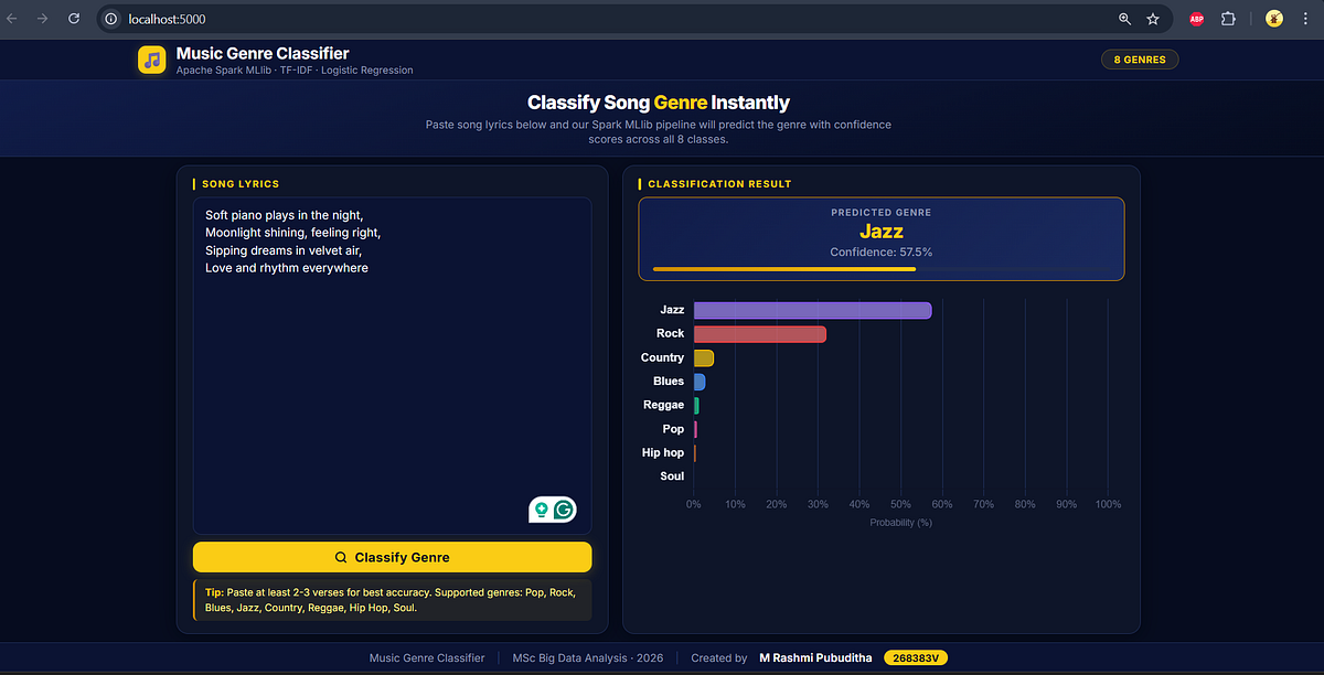 Built a Music Genre Classifier That Predicts Song Genres from Lyrics