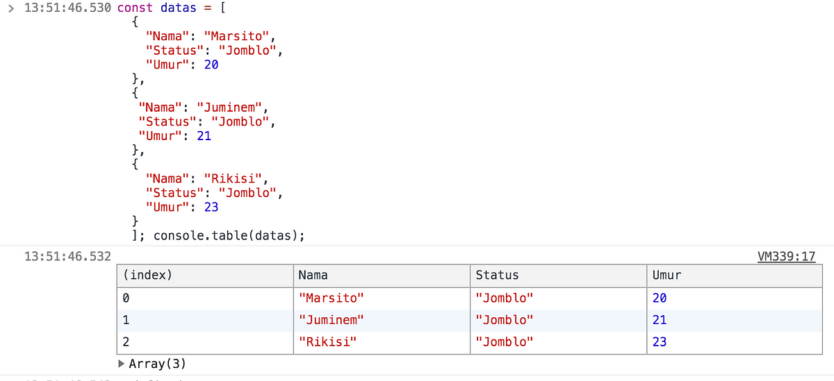 Membuat tabel dengan console javascript | by jonathan | Medium