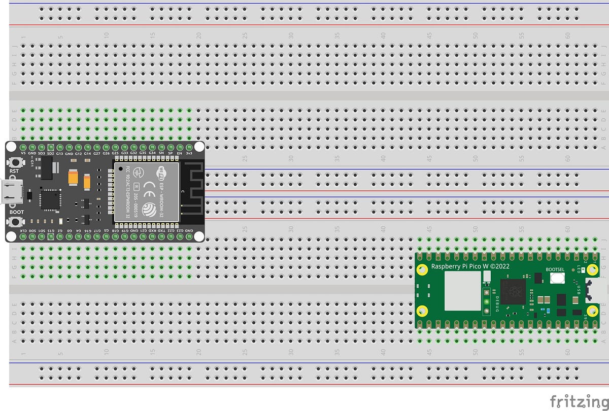 ESP32 and Raspberry Pi Pico W Cross Talk | by Edgardo Peregrino | Mar ...