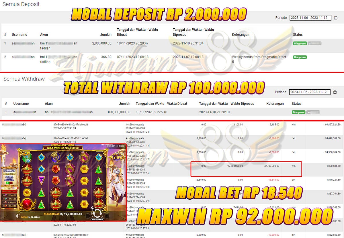 Review do Slots Gates of Olympus para Jogadores Brasileiros