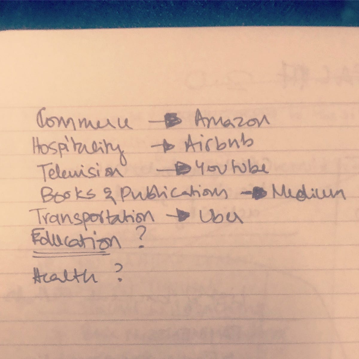 Marketplaces in Vertical markets. “A vertical market is a market in