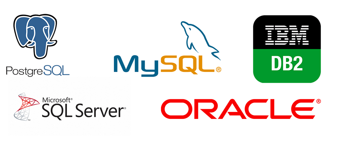 database, sql, normalization, rdbms, mssql, design | Medium