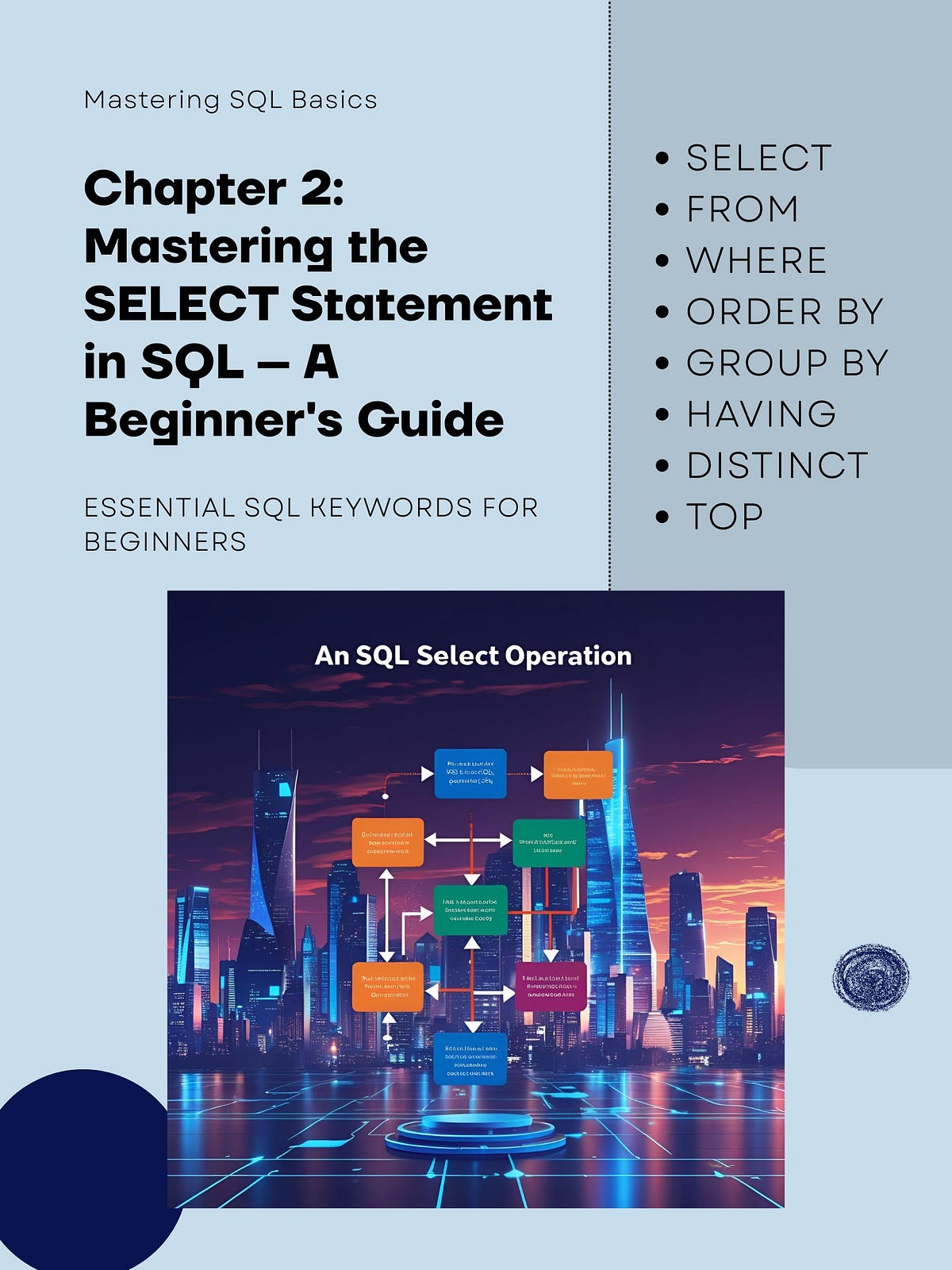 Chapter 2: Mastering the SELECT Statement in SQL – A Beginner's Guide ...