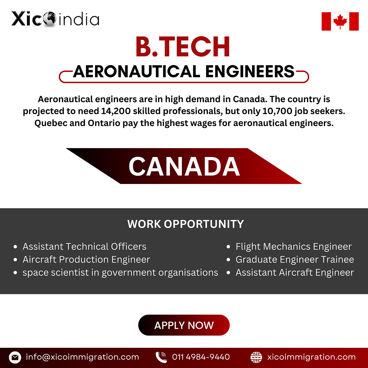 ARE AERONAUTICAL ENGINEERS IN DEMAND visual data 3