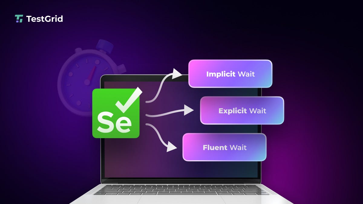 How to Use Selenium Waits: A Step-by-Step Guide | by Satyaprakash ...