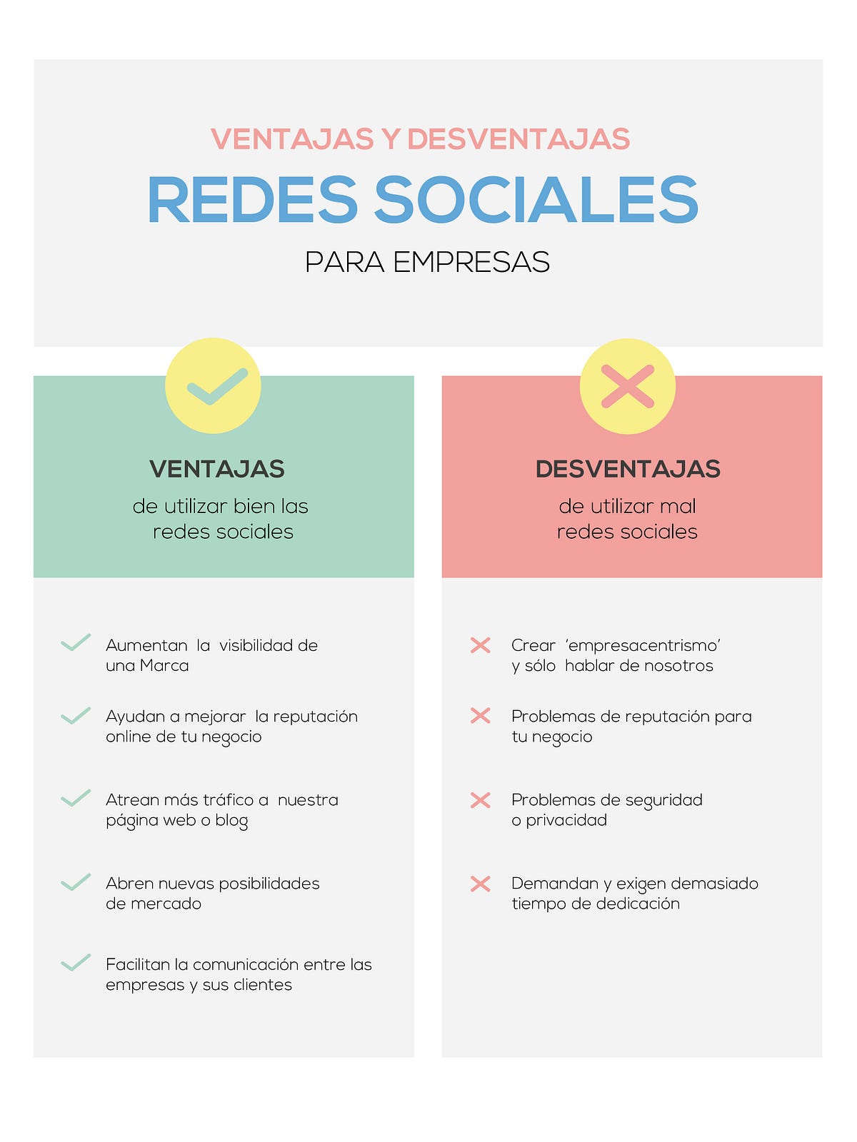 VENTAJAS Y DESVENTAJAS DE TENER REDES SOCIALES EN UNA EMPRESA | by  SocialHola S.L. | Medium