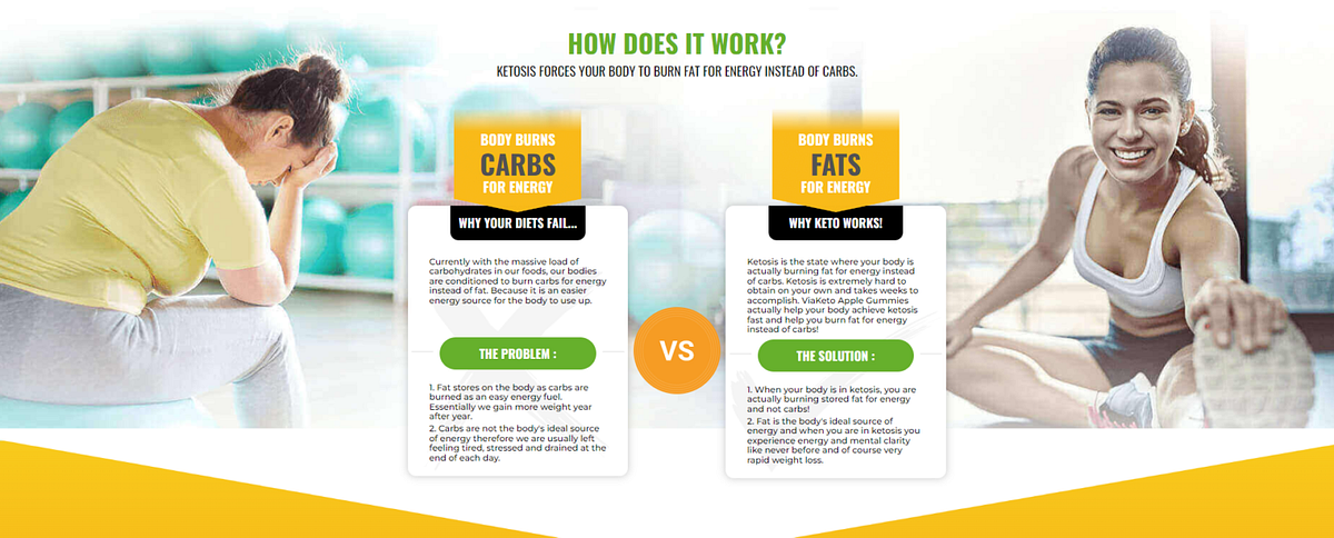 Chemist Warehouse Weight Loss Reviews: Unpacking the Buzz for Real Results