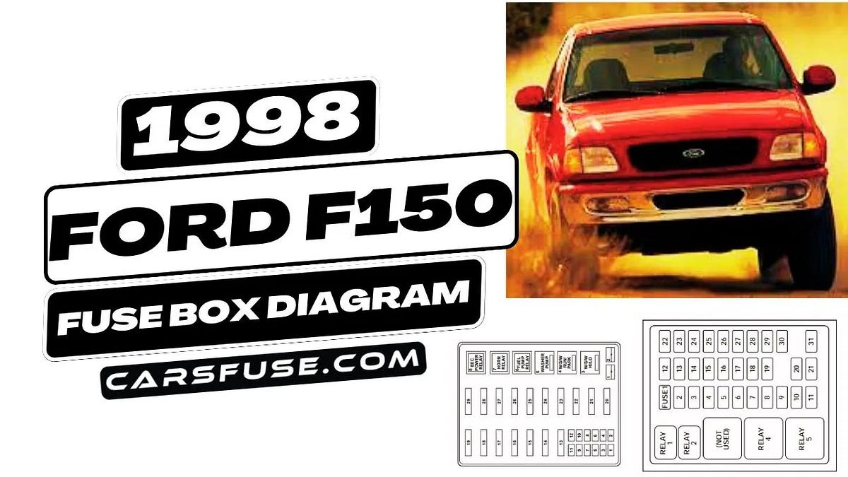 1998 Ford F150 Fuse Box Diagram. A detail Guide to the 1998 Ford F150