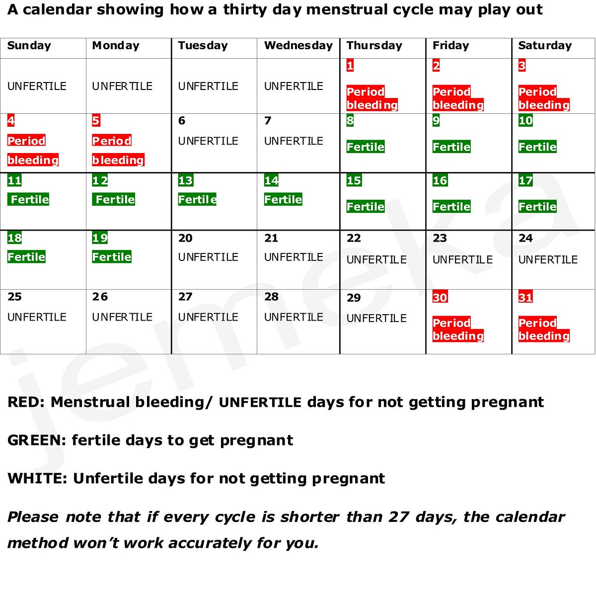 how-to-calculate-menstrual-cycle-you-may-be-trying-to-get-pregnant-for