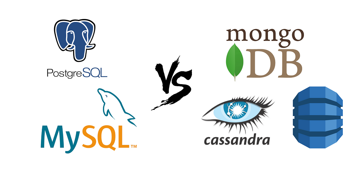 SQL vs NoSQL: Choosing the Right Database Model for Your Business Needs ...