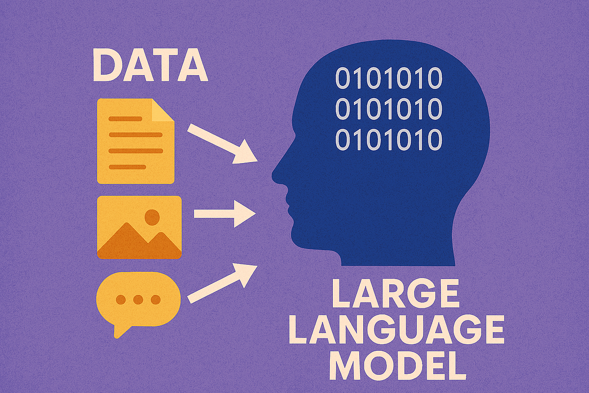 What Large Language Models Are Trained On | by Chris Kuo/Dr. Dataman ...