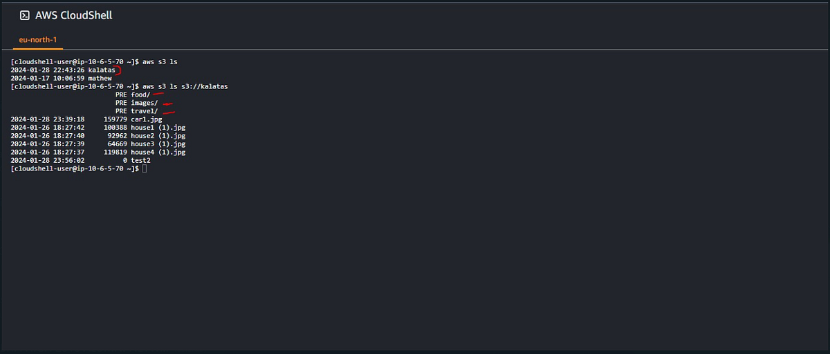 Exploring S3 ACLs & Resource Policies by Pascal Ogada Jan, 2024