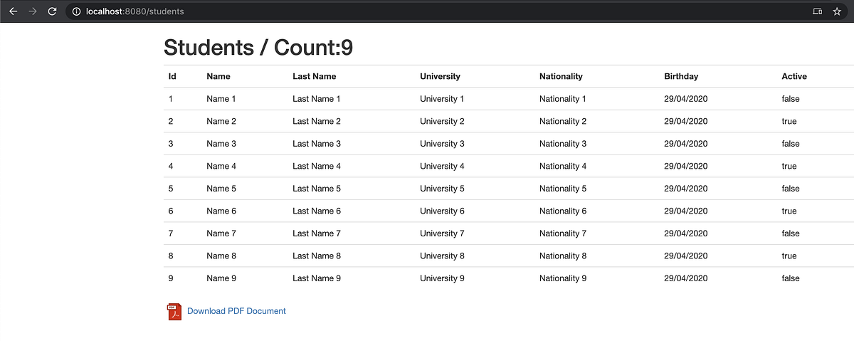 Generating PDF documents using Java | by Gustavo Ponce | Medium