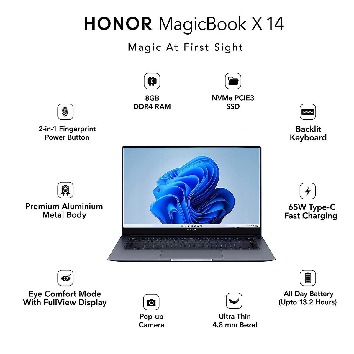 Honor MagicBook X 14, Intel Core i3–10110U 14 inch (35.56 cm) FHD IPS  Anti-Glare Thin and Light Laptop (8GB/256GB PCIe SSD/Windows 11/Fingerprint  Power Button/1.38Kg), Gray, (NobelBR-WAI9B) | by Irfan Ahmed | Medium