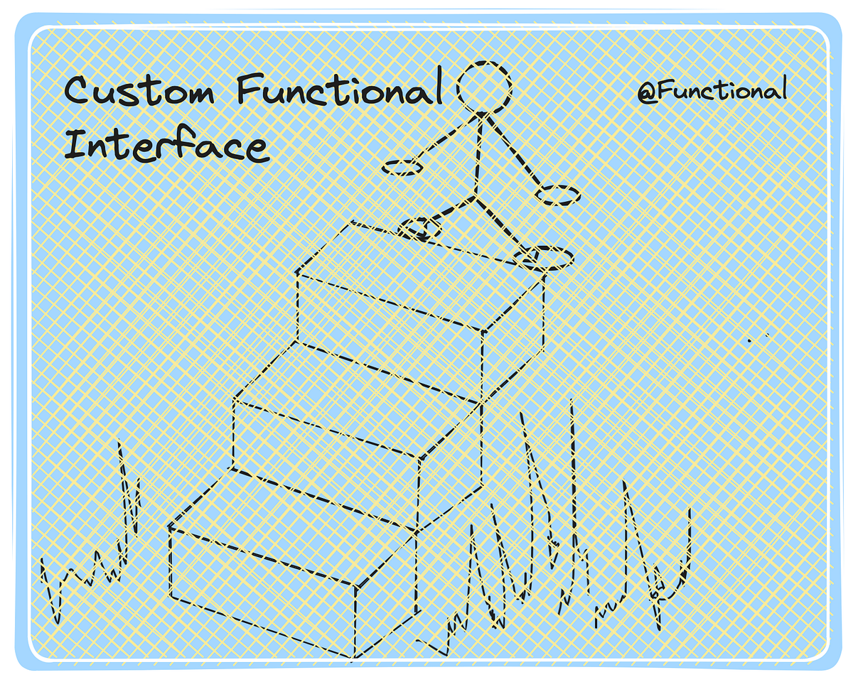 Custom Functional Interfaces in Java | by Vikas Taank | Medium