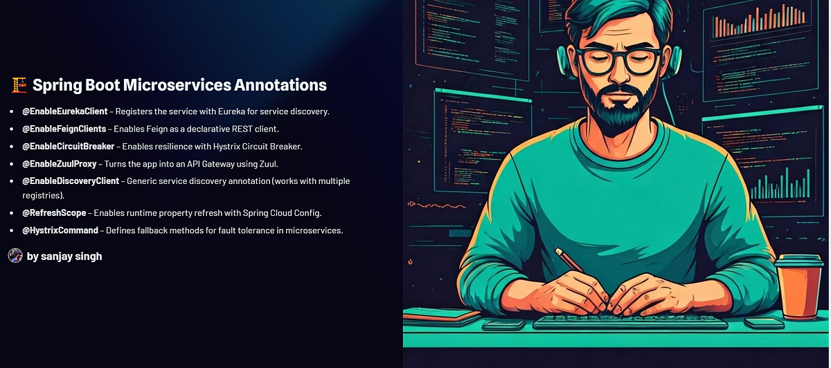 🚀 Top Annotations for Microservices in Spring Boot | by Sanjay Singh ...