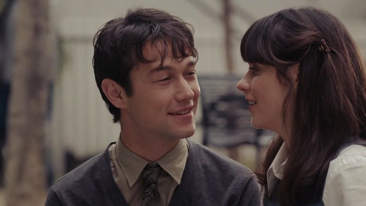 Flashback Flick Review “(500) Days of Summer” is my New Favorite Rom