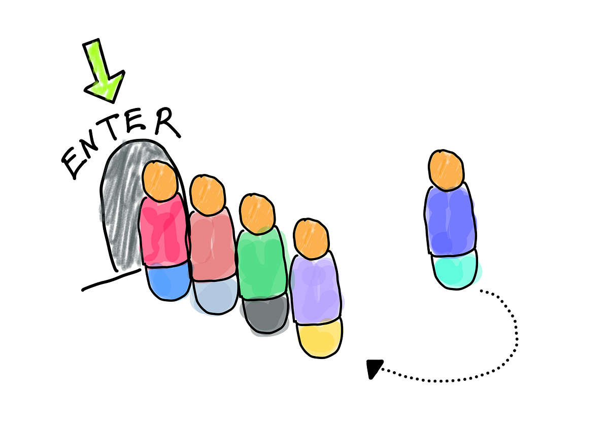 Queue Structure Notes. A queue is a linear data structure… | by Gulnaz ...