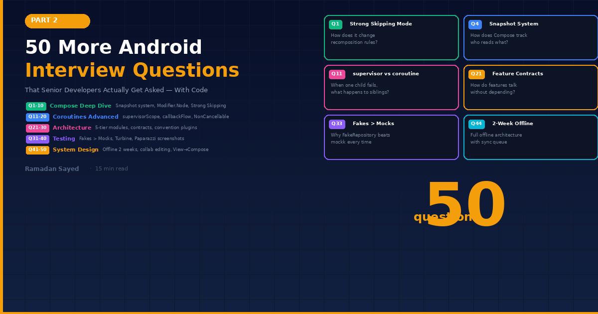 Android Interview Questions For Senior Developer