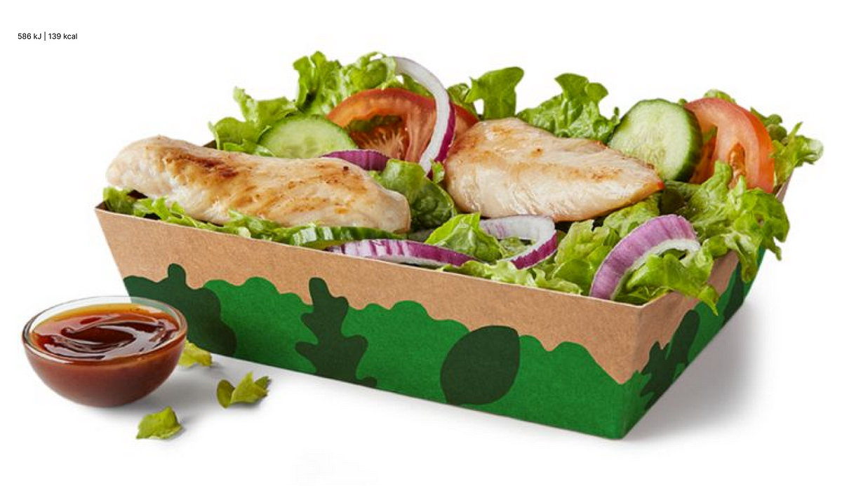 Exciting Additions to McDonald’s Menu 2024 by Wiki Insights Jun