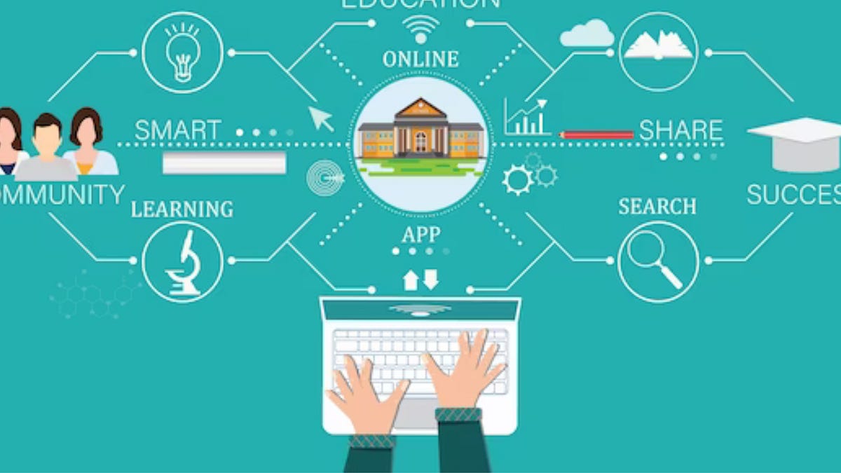 What Are The Features Of Student Management System By Cloudemyaus What Are The Features Of Student Management System By Cloudemyaus