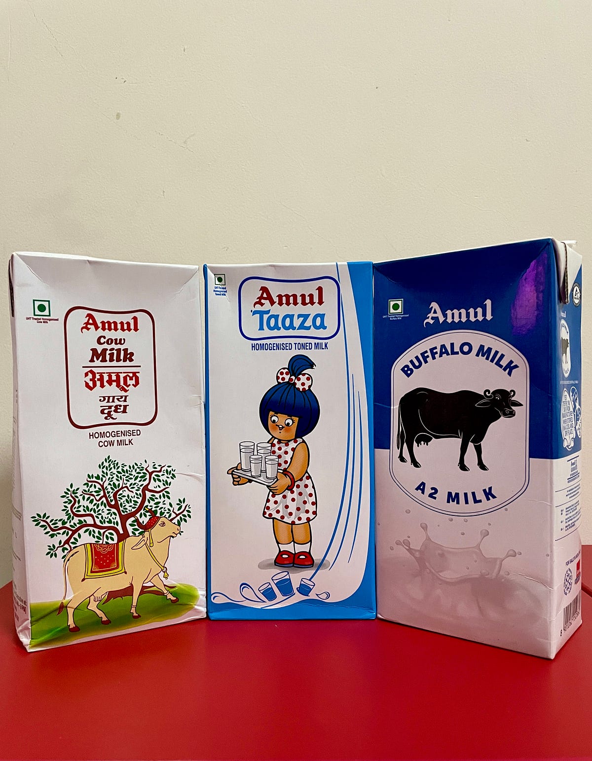 The Dairy Dilemma Cow Milk vs Buffalo Milk — Which is the Winner? by