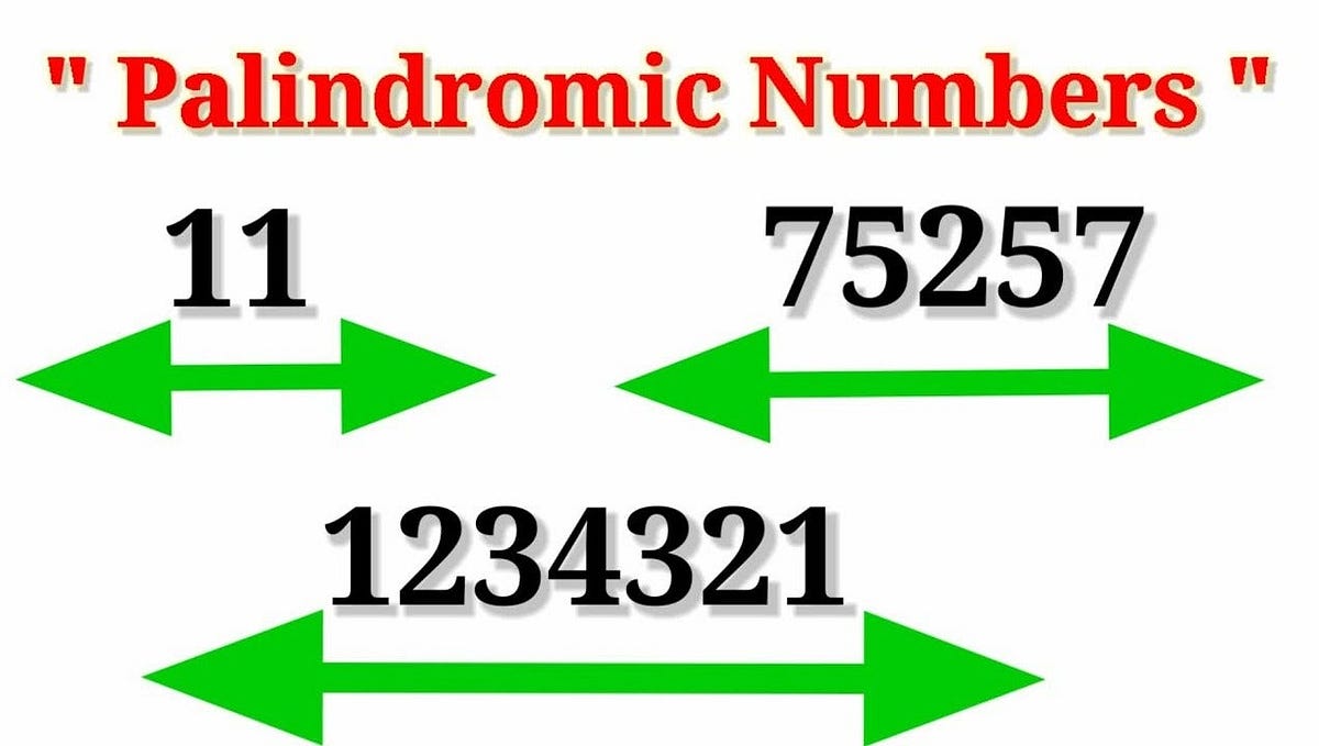 Delving into Palindromes: Deciphering Palindrome Numbers in Java | by ...