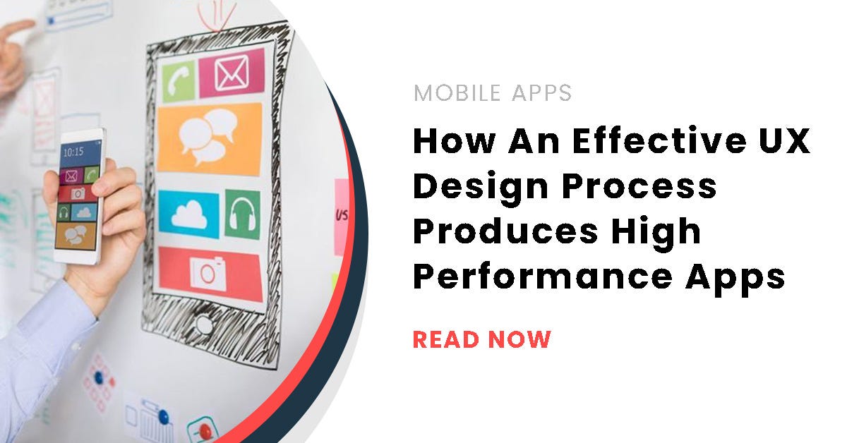 How an effective UX process can produce high performance apps | by ...