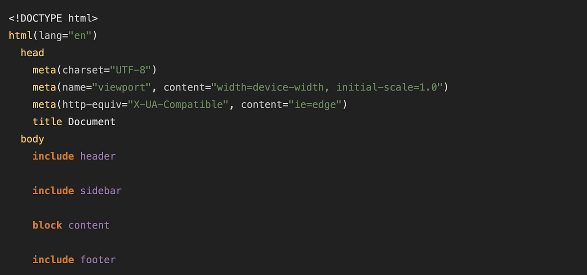 Bir HTML Preprocessors’u Pug Js. Pug Nedir? by Yasin ATEŞ Medium