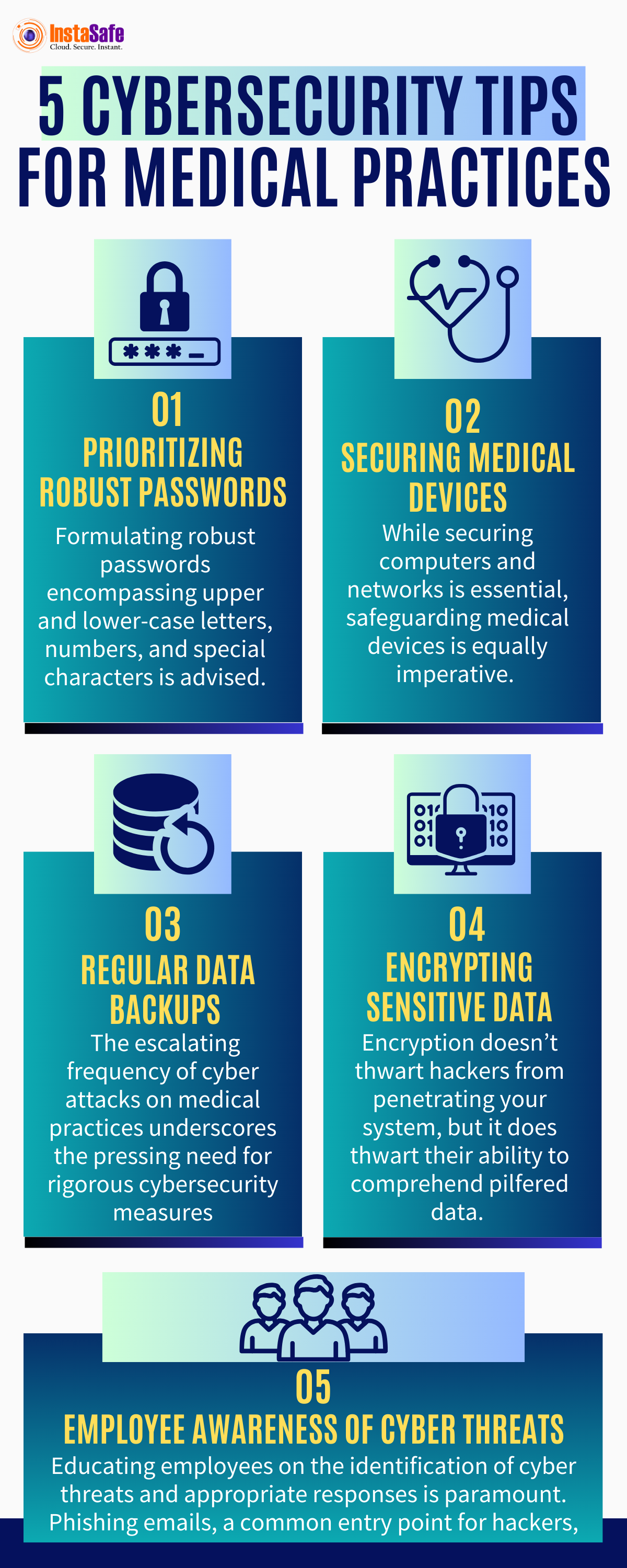 Protecting Your Patients’ Data: 5 Cybersecurity Tips for Medical ... - Protect Your Medical Identity From Cyber Attacks