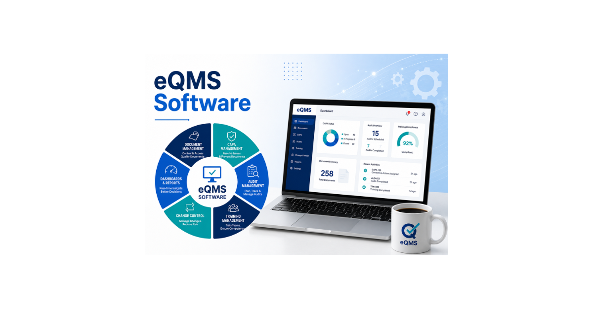 eQMS Software: Why Electronic Quality Management Systems Are the Future of Compliance?