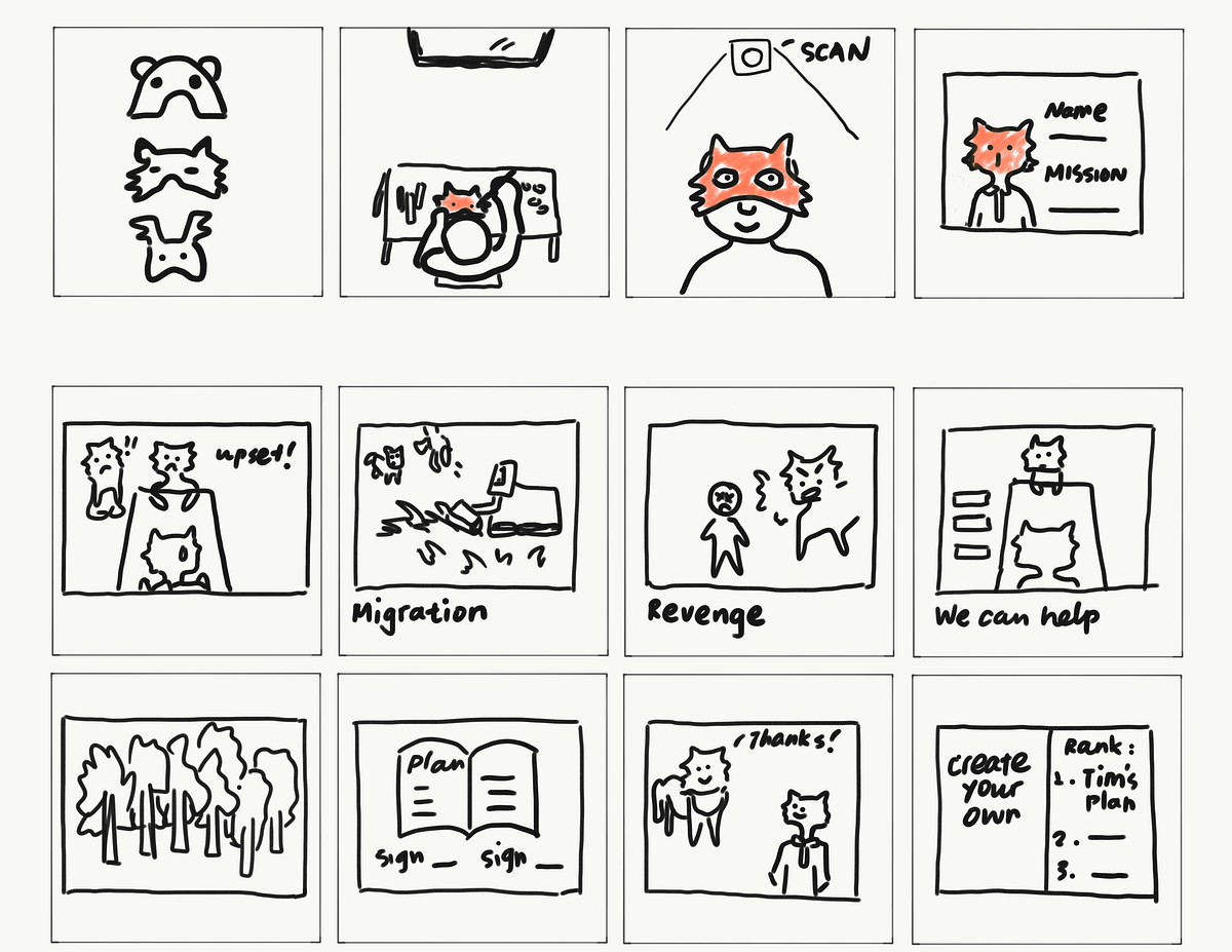 3/29 Flushing Out Physical Games. We started out the class talking