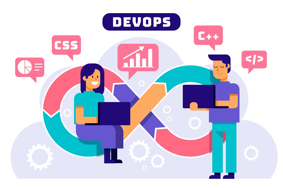 What is the difference between coding and programming ? | by Arijit ... image.