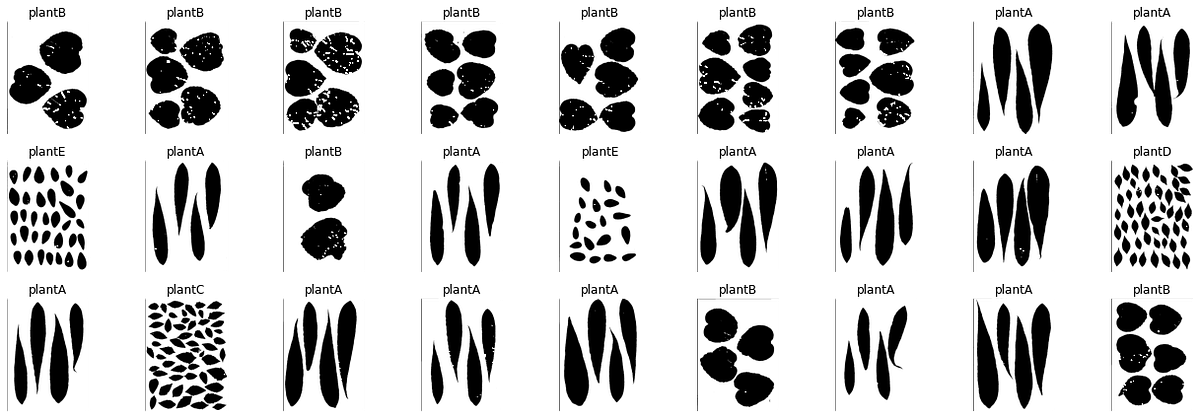 Introduction to Image Processing with Python | by Erika Lacson | Python ...