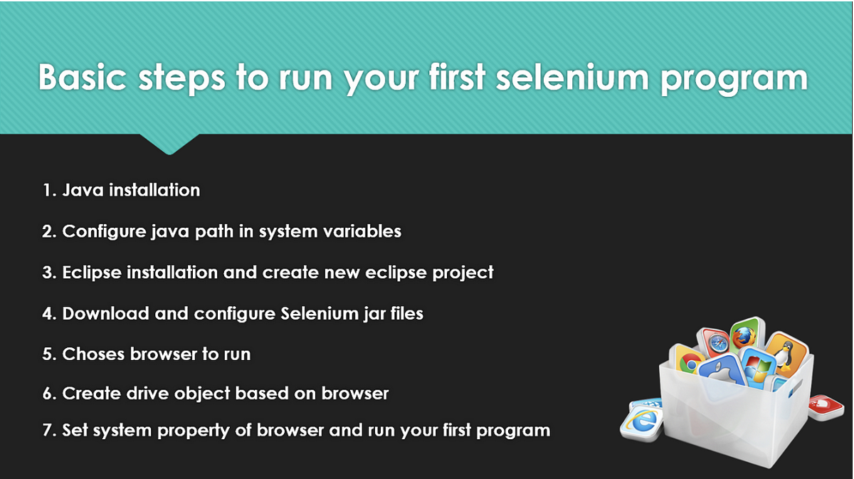 Guide to build Selenium Project. How to build a Selenium Project ? | by ...