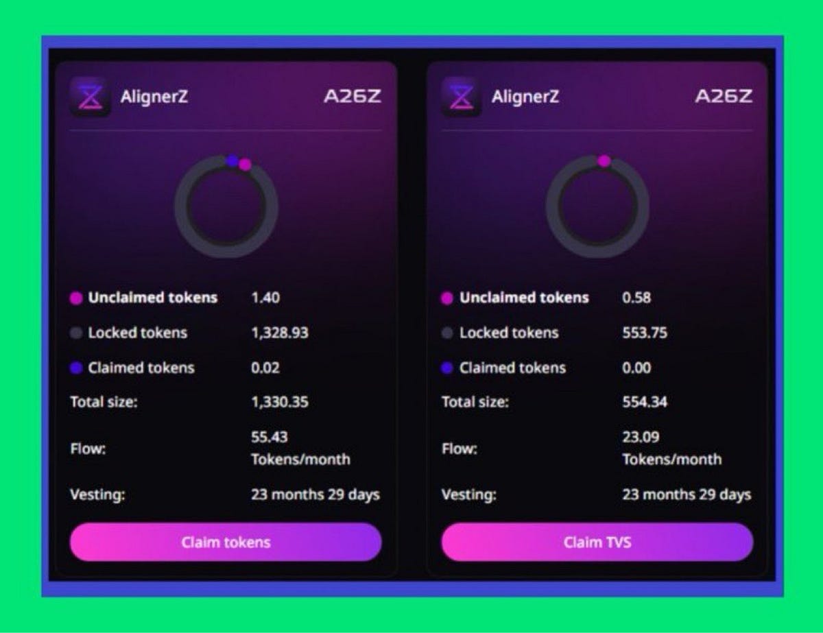 The Future of Decentralized Infrastructure: How AlignerZ, Aegis, and  OpenGradient Are Redefining Value, Independence & Intelligence | by O_zhayn  | Medium